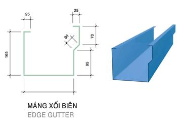 Các cấu kiện viền ốp